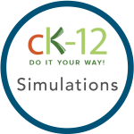 CK 12 Simulations