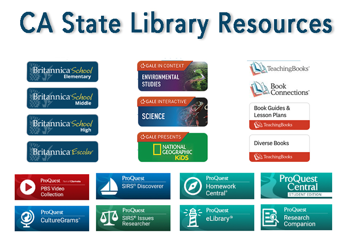 california state library databases